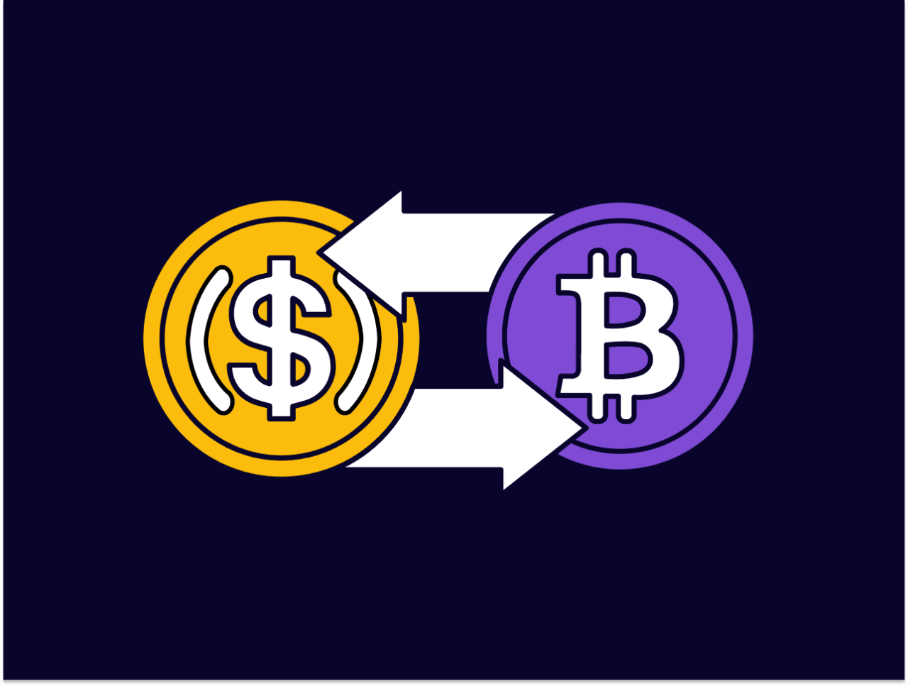 比特币 Bitcoin BTC