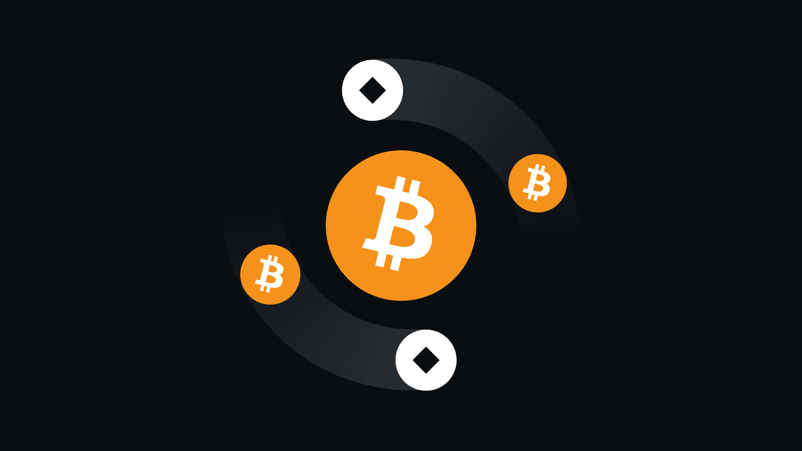 Bitcoin BTC